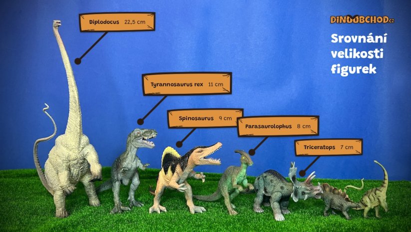 Figurka Diplodocus - realistická sběratelská figurka